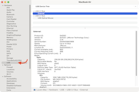 USB drive not mounting on Mac
